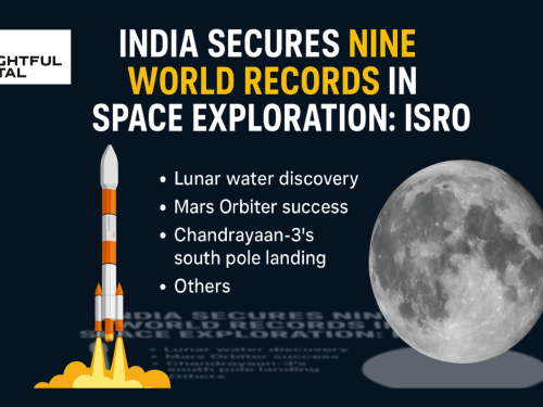 India Holds Nine Major Space World Records - And Eyes More Ahead