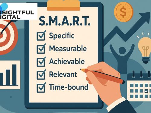 Setting SMART Goals for Your Entrepreneurial Journey
