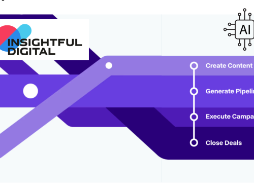 Copy.ai: A Marketer’s Honest Companion for Content Creation