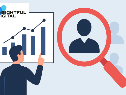 Competitor Analysis – Learn From the Market