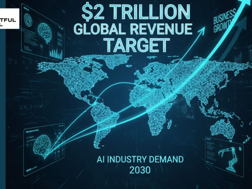$2 Trillion in New Revenue Needed to Meet AI Demand Globally by 2030: Report