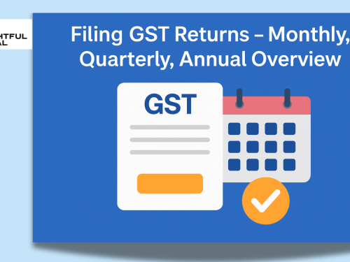 Filing GST Returns – Monthly, Quarterly, Annual Overview.