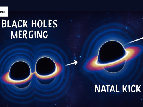 What is a Natal Kick? Scientists Measure it for the First Time
