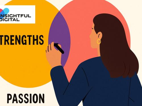Identifying Your Strengths and Passion for Business