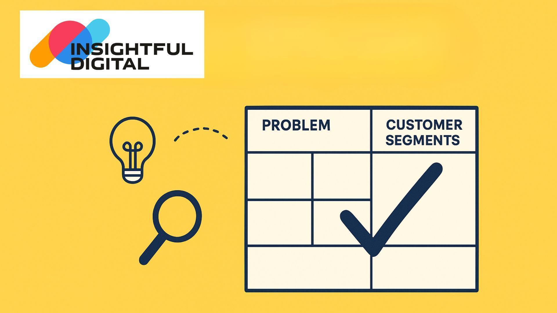 Lean Canvas Model – Plan Your Startup on One Page