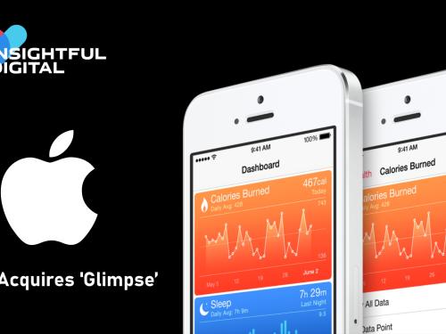 Apple Acquires 'Glimpse'